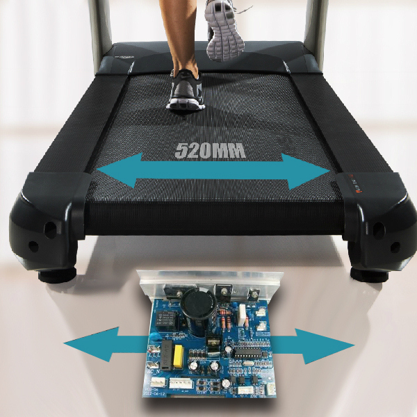 无刷跑步机控制方案